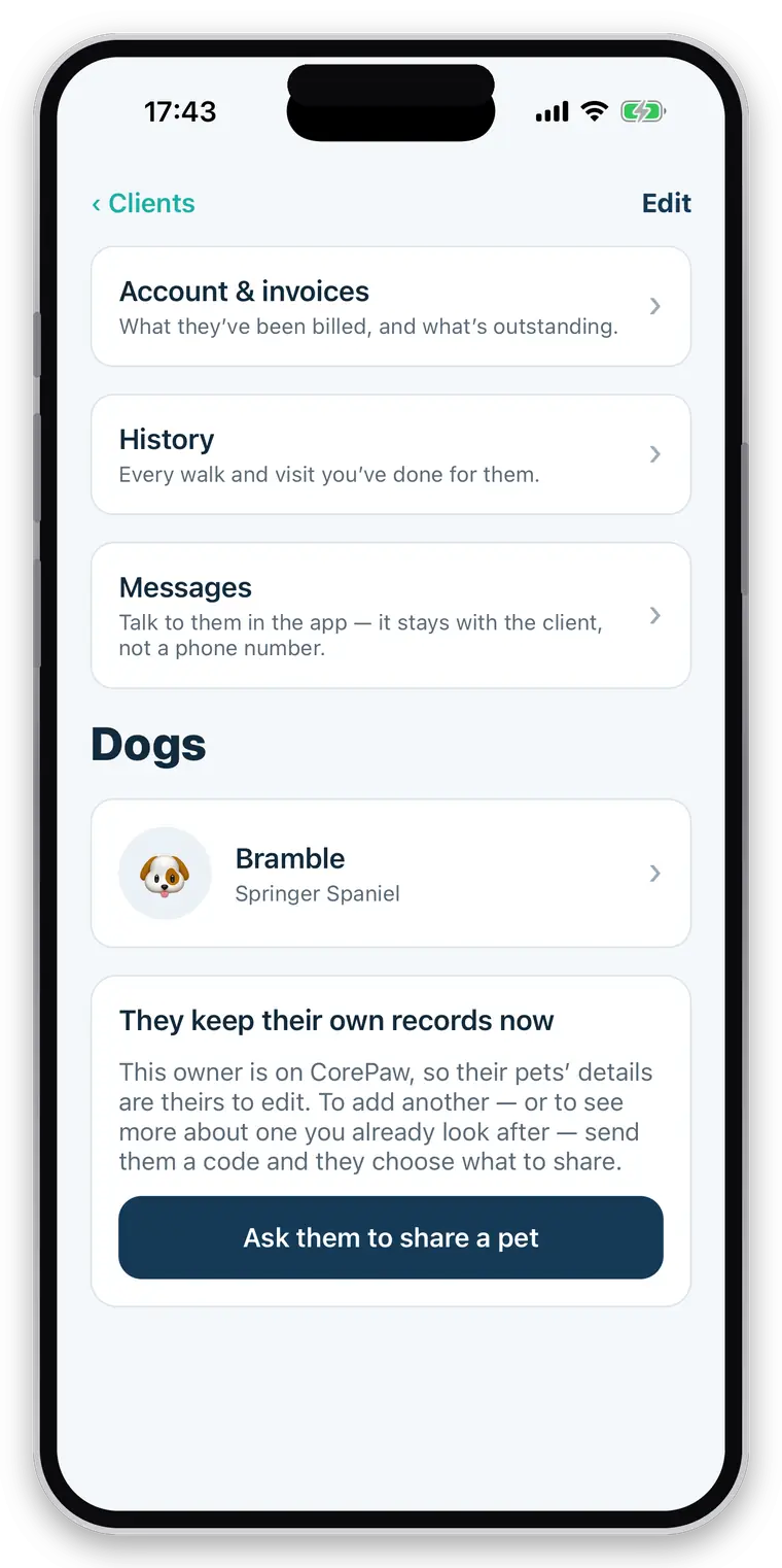 one client — their account and invoices, their history, their message thread, and their dogs